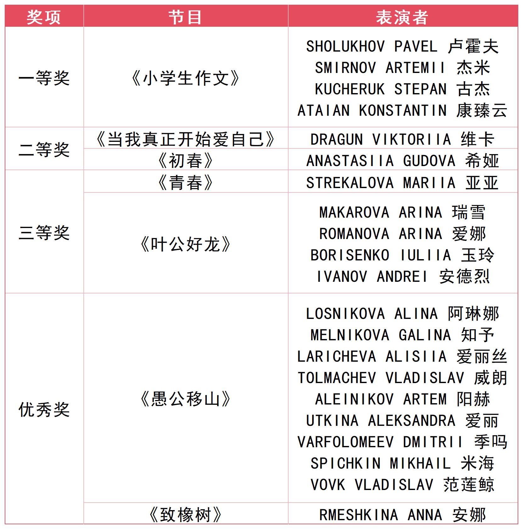 工作簿1_Sheet1.jpg