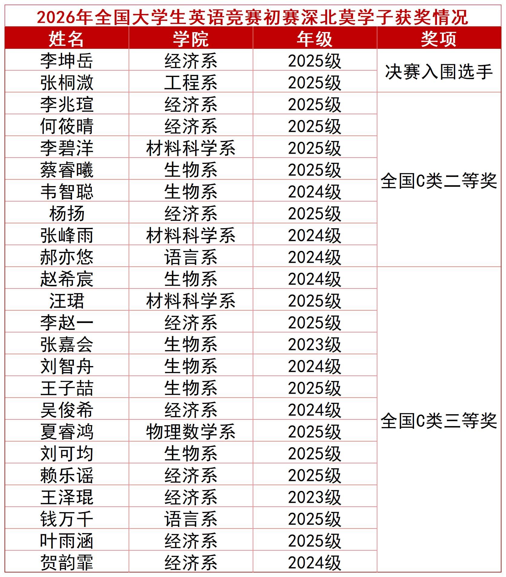 微信图片_20260413090437_10720_19.jpg